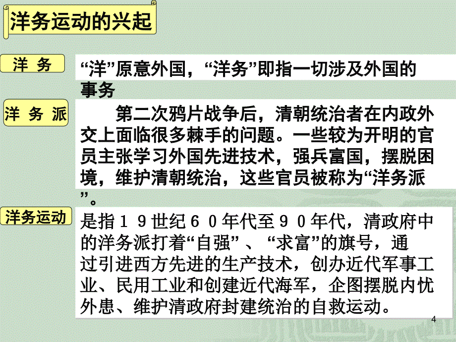 洋务运动PPT精选文档_第4页