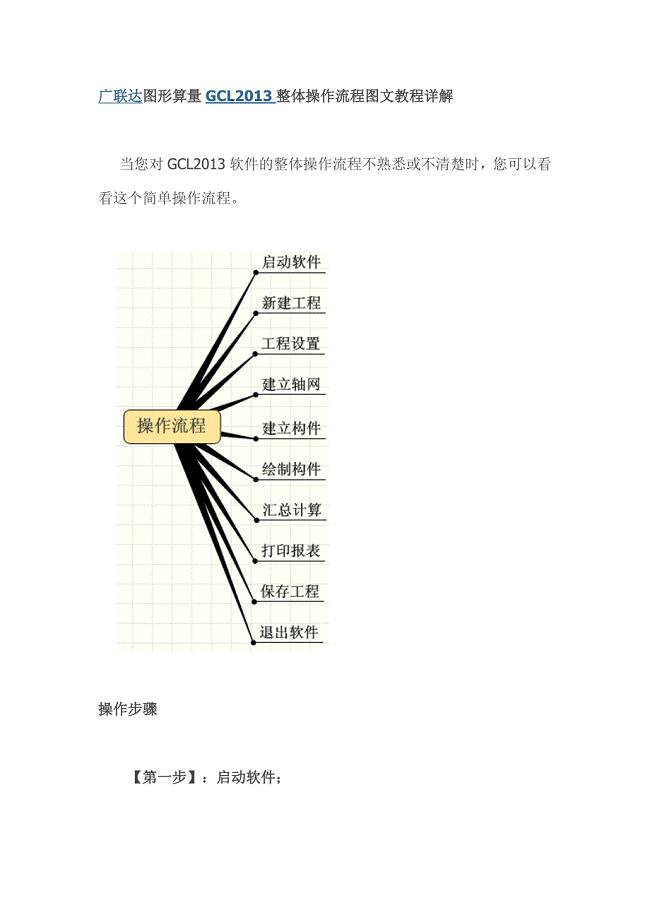 广联达图形算量GCL2013整体操作流程图文教程详解.docx