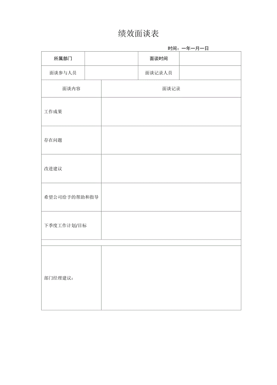 绩效面谈表模板_第2页