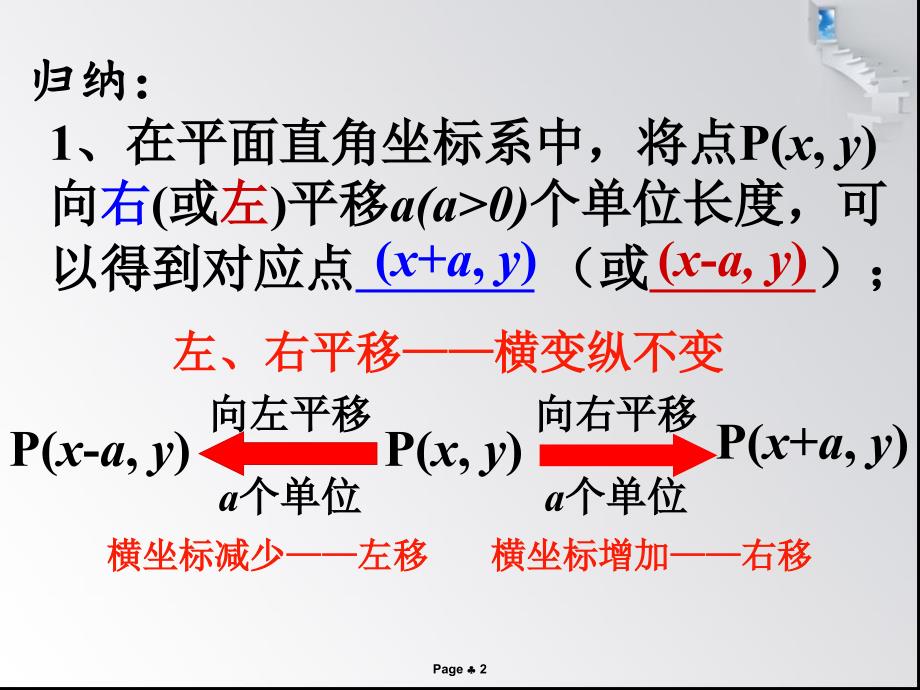 坐标表示平移_第2页