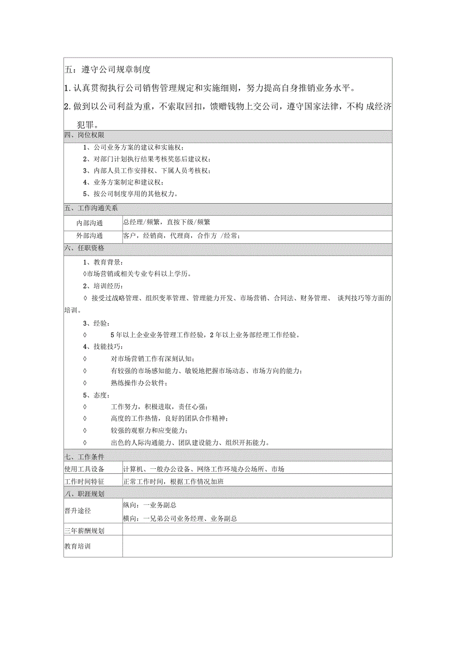 业务经理岗位说明书_第2页