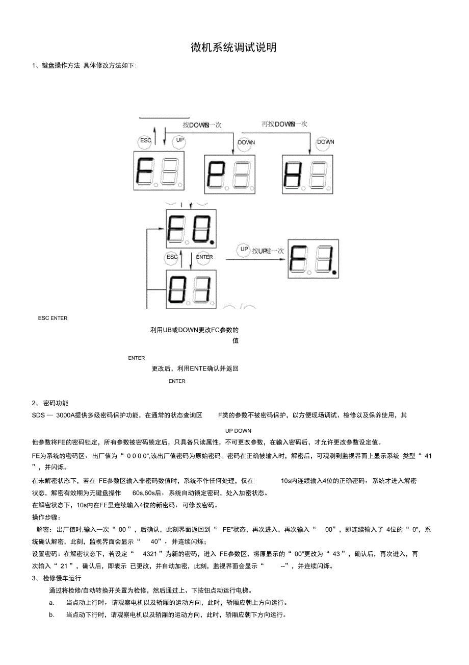 PLC盛蒂斯货梯快车调试_第5页