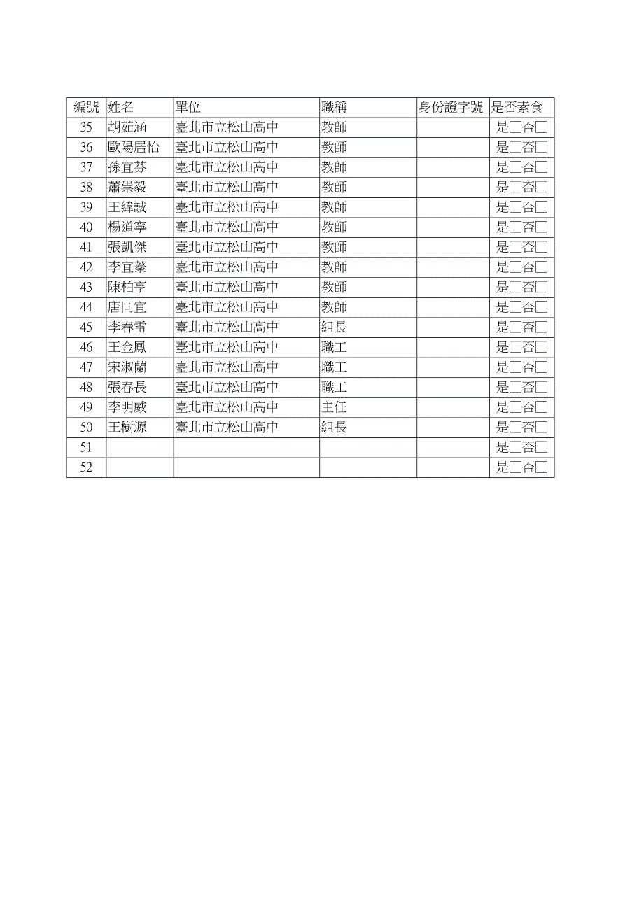 台北市九十四年度推动高中职社区化高中资优教育研讨会_第4页