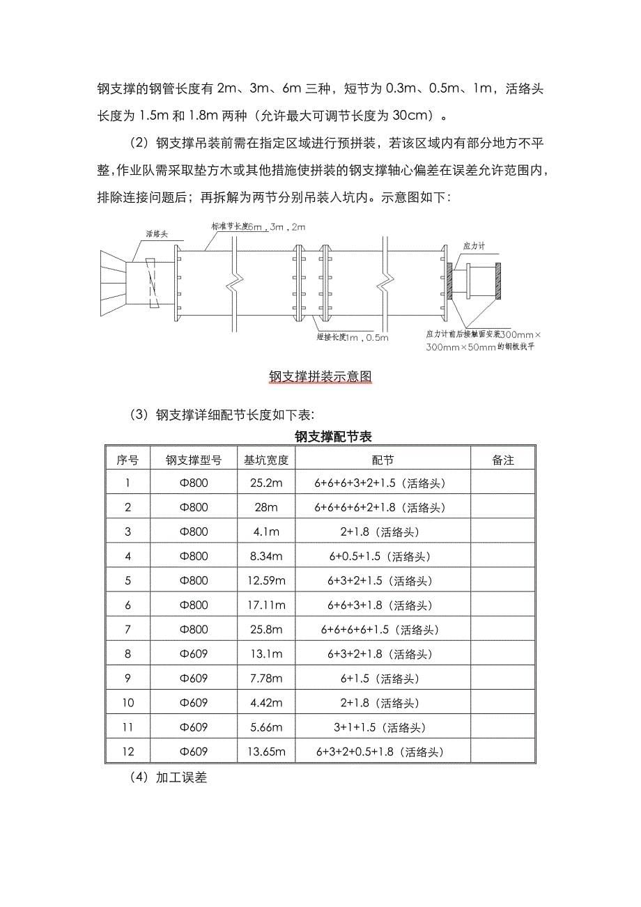 钢支撑施工技术交底大全_第5页