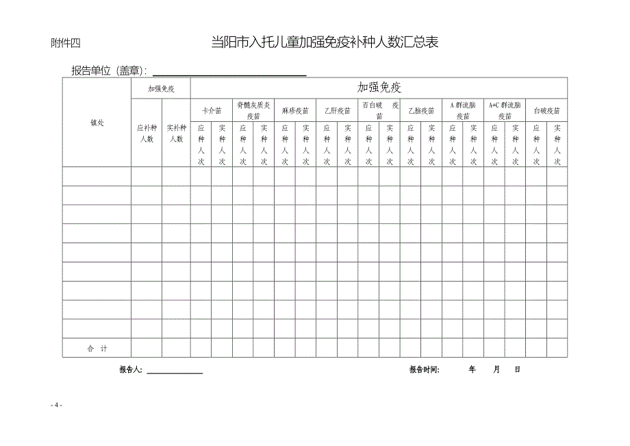 儿童基础免疫表格.doc_第4页