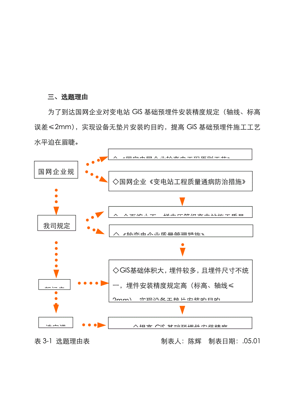 提高GIS基础预埋件安装精度_第4页