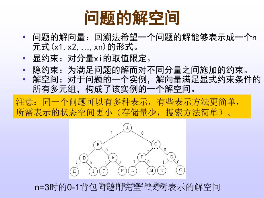 算法设计与分析第5章回溯法课件_第4页