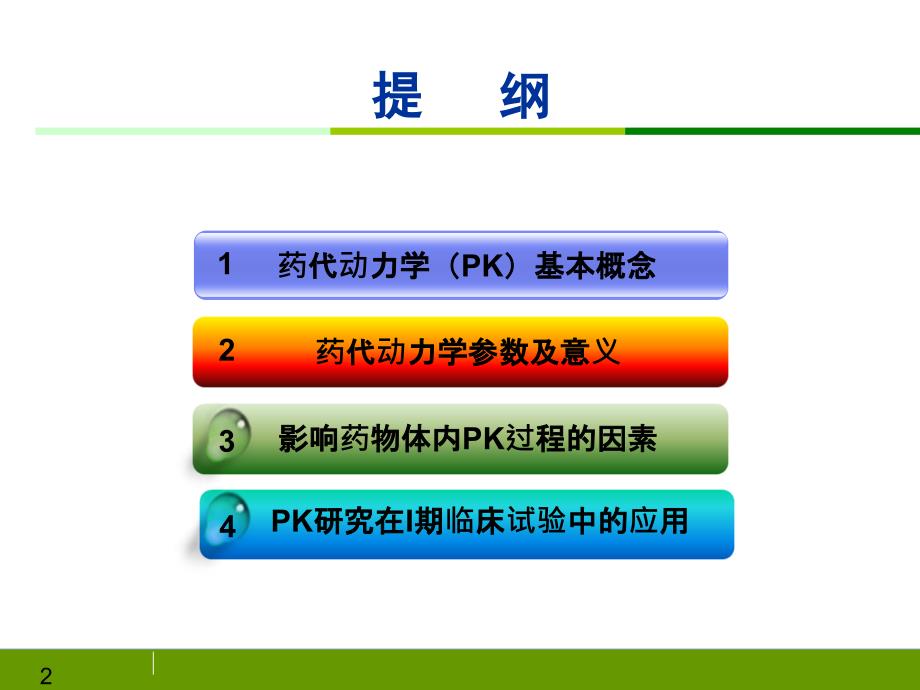 进修生培训-药代动力学课件_第2页