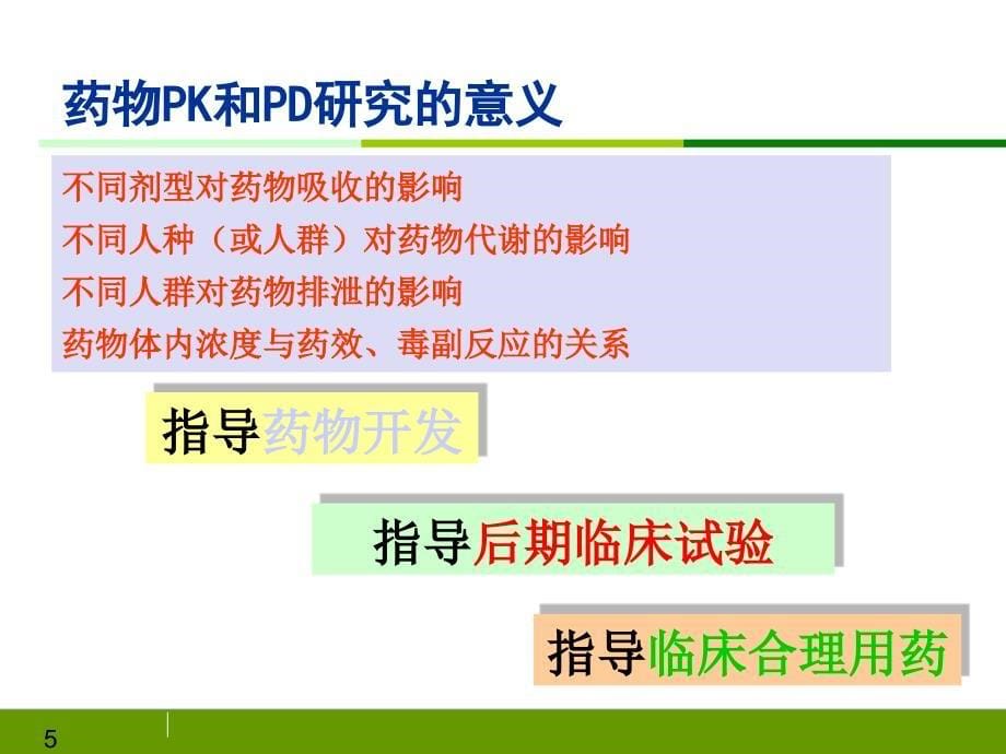 进修生培训-药代动力学课件_第5页