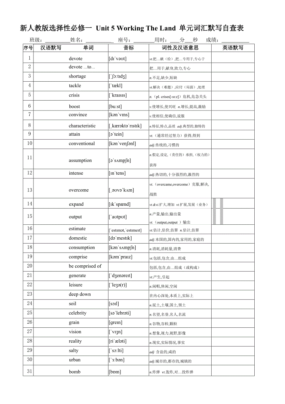 Unit5WorkingTheLand单元词汇默写自查表人教版选择性必修第一册.docx_第1页