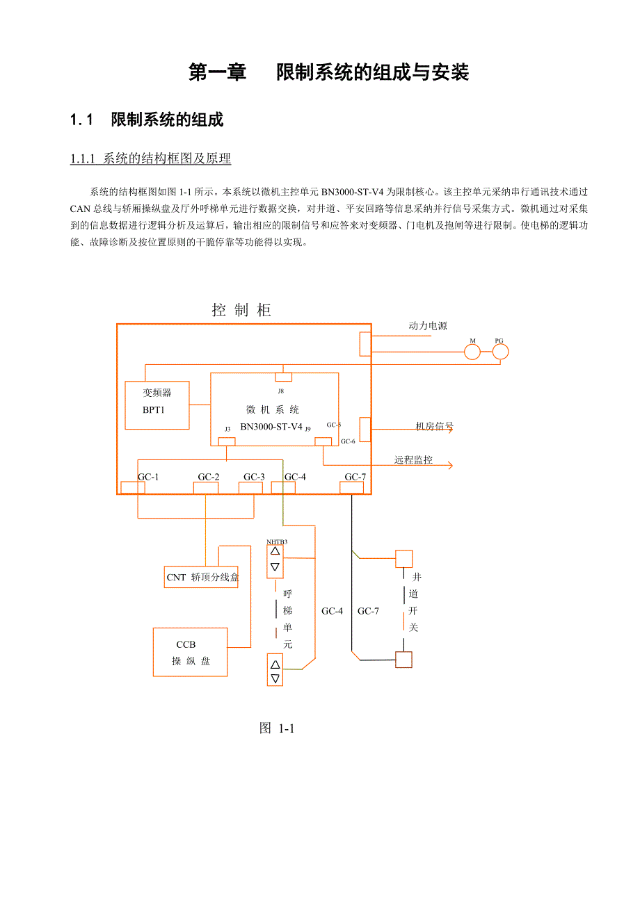 BN3000-ST系列电梯控制系统_第4页