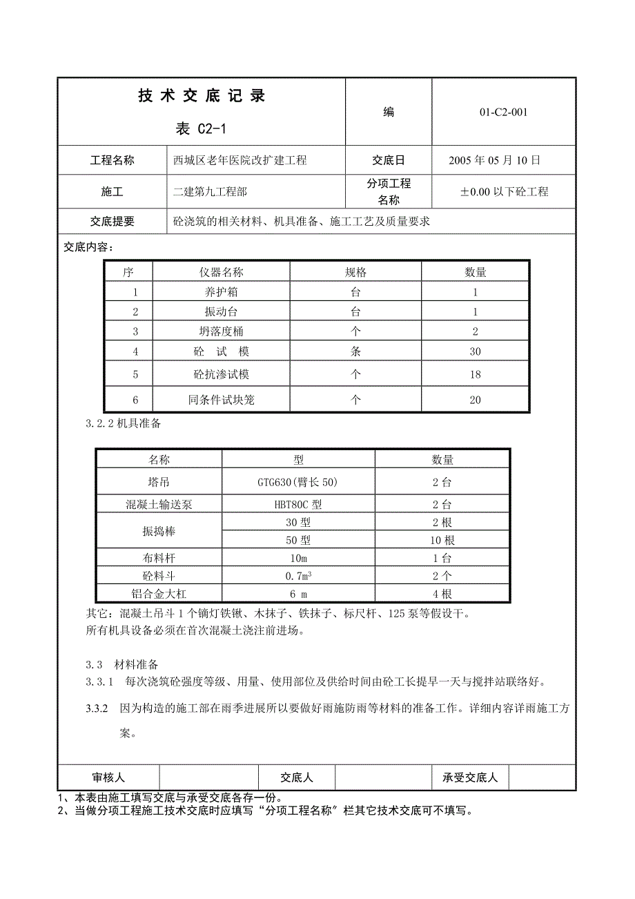 医院改扩建工程混凝土技术交底_第4页