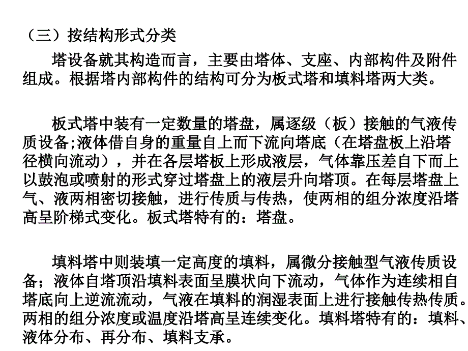 化工塔设备知识介绍教学PPT_第4页