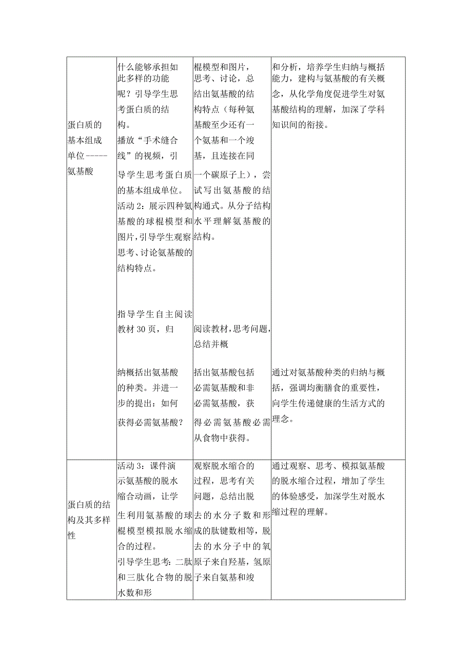 《组成细胞的分子》第4课时 蛋白质是生命活动的主要承担者_第3页