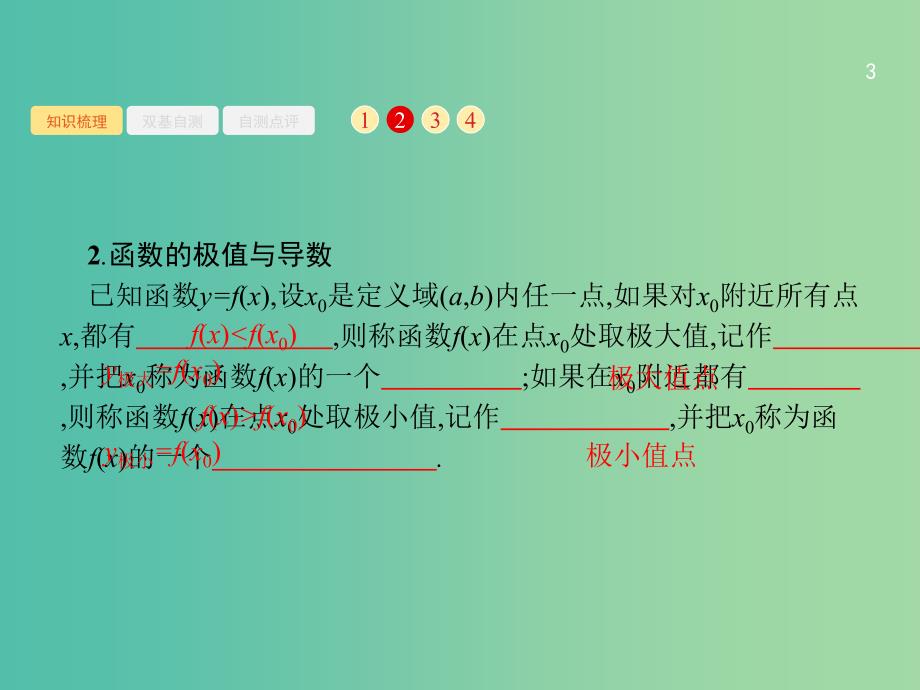 高考数学一轮复习第三章导数及其应用3.2导数与函数的单调性极值最值课件文新人教B版.ppt_第3页