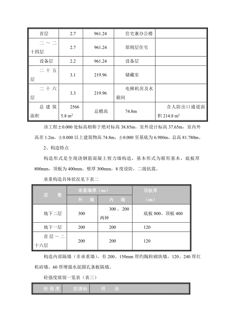 塔式高层关键工程综合施工组织设计专题方案培训资料_第4页