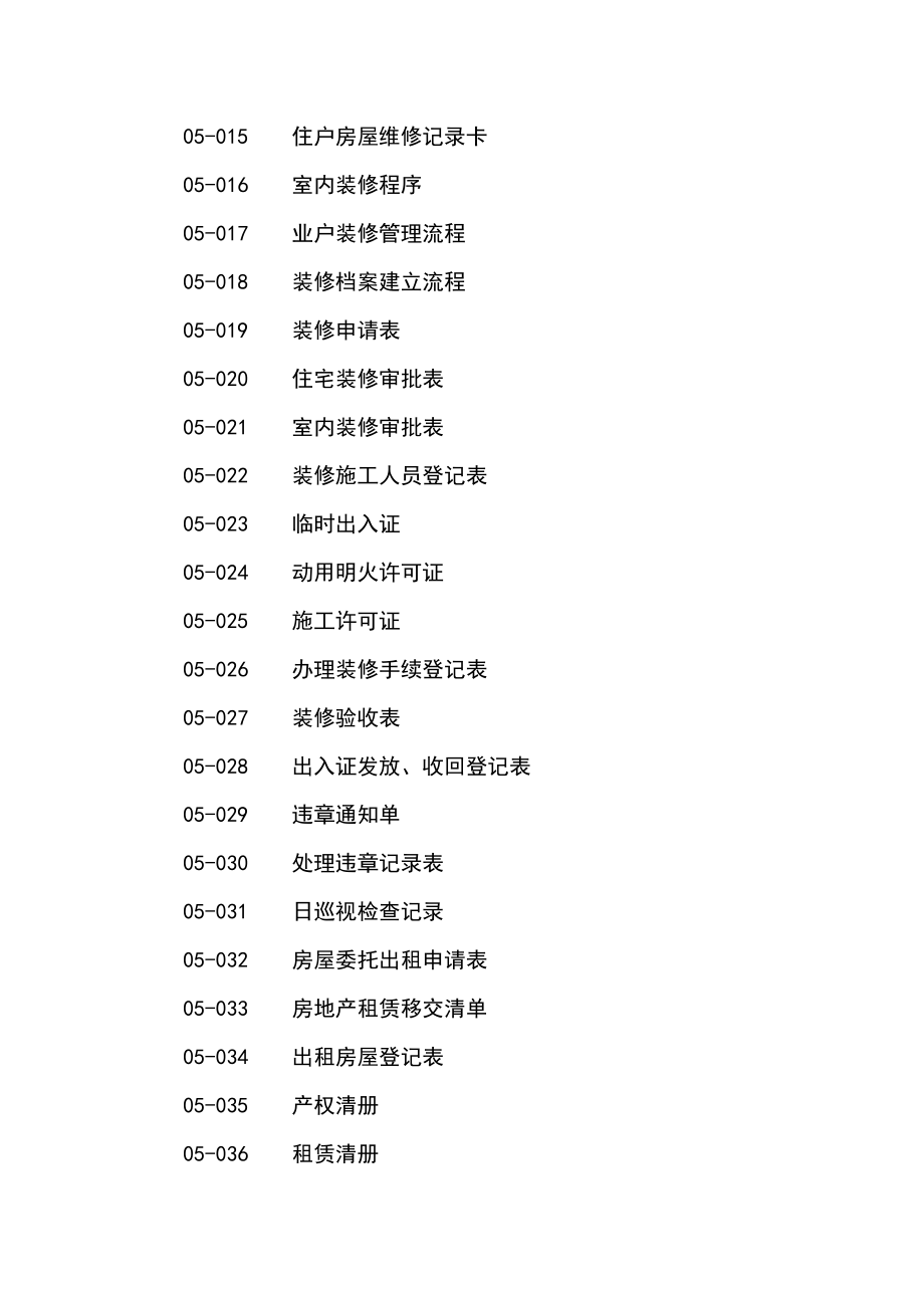 物业管理项目操作规程_第4页