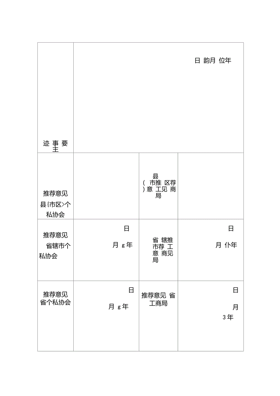 河南省文明诚信个体工商户私营企业申报表_第3页