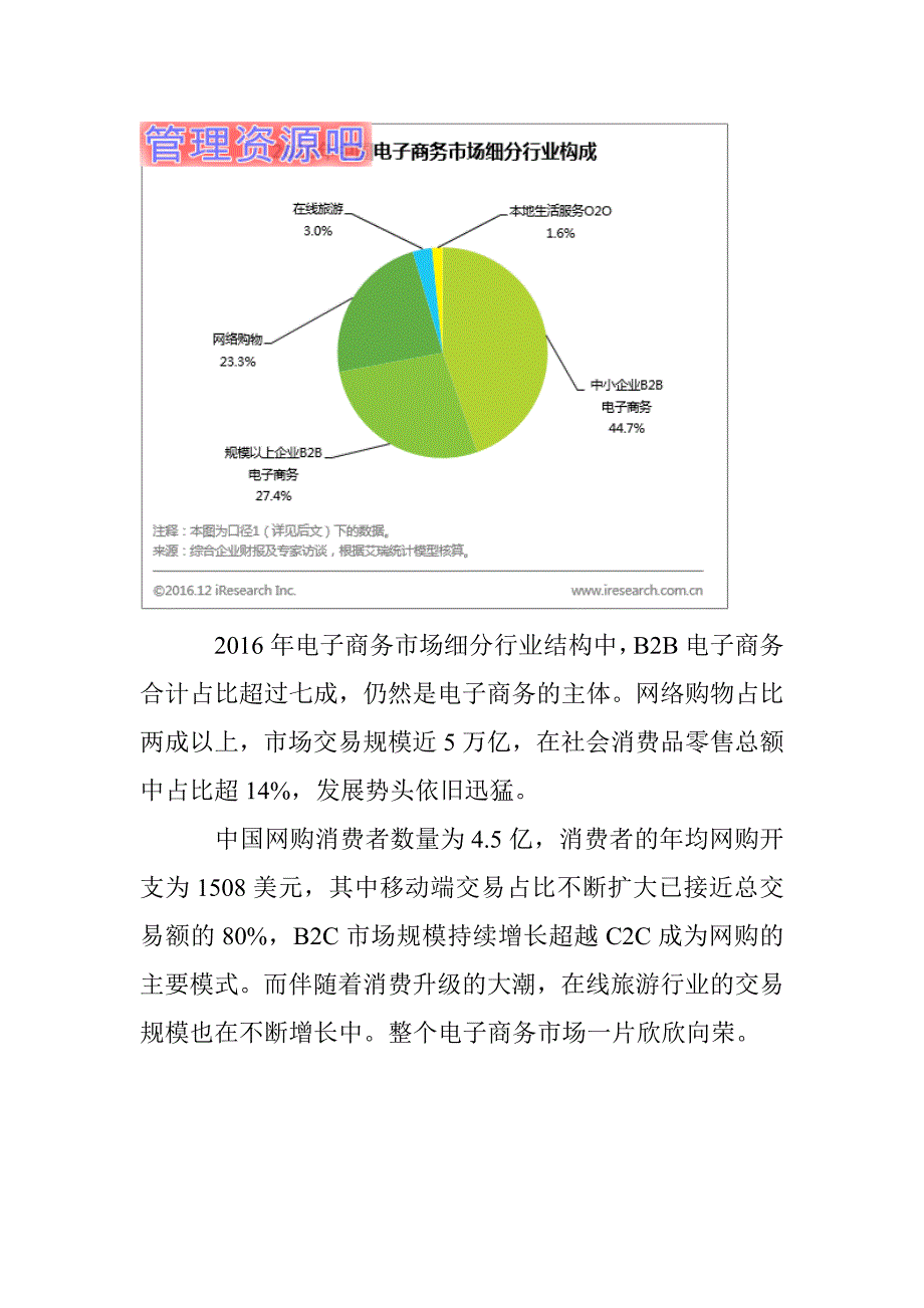 电商产品面面观从设计方法到发展趋势下_第3页