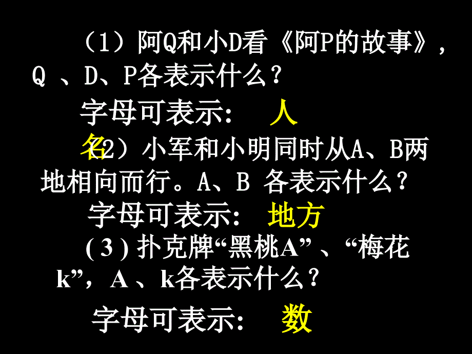 人教版五年级数学上册用字母表示数PPT课件_第4页