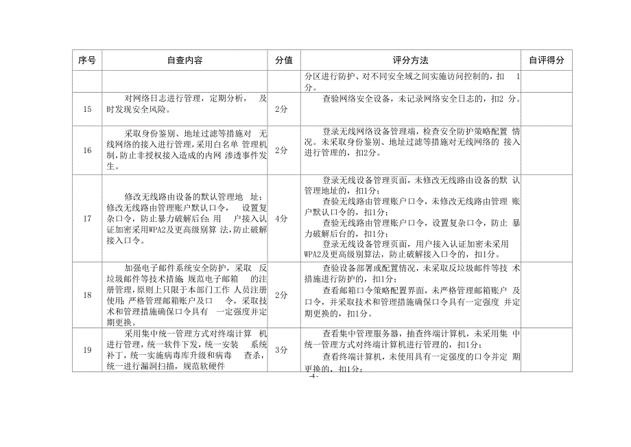 网络与信息安全专项整治行动检查工作自查表_第4页