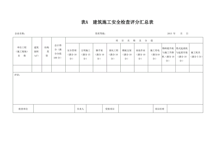 安全检查评分表59表格版_第1页