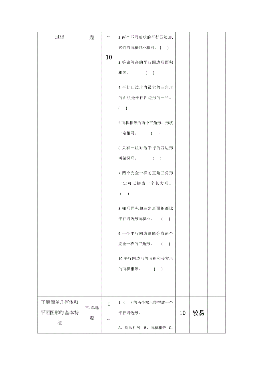 小学五年级上学期第二单元测试卷与课标对照表.docx_第3页