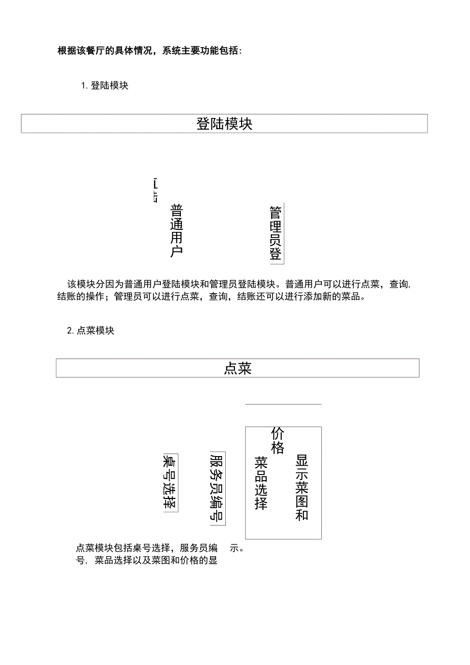 点菜系统需求分析_第2页