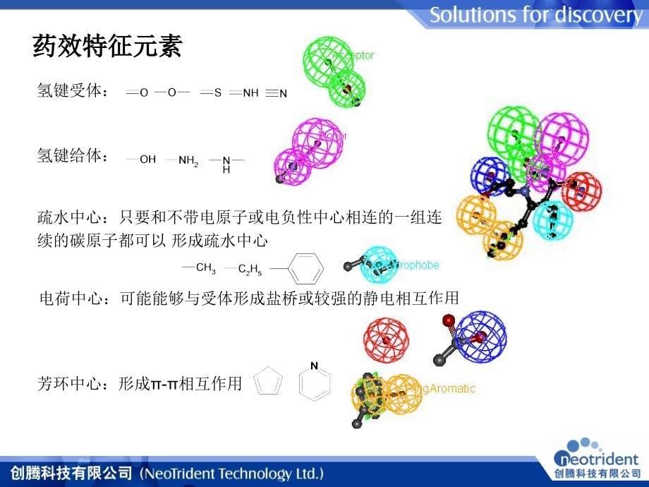 药效团的构建_第5页