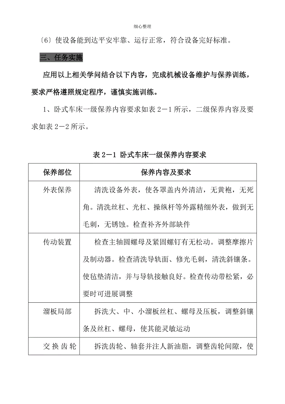 普通机床维护与保养常识_第4页