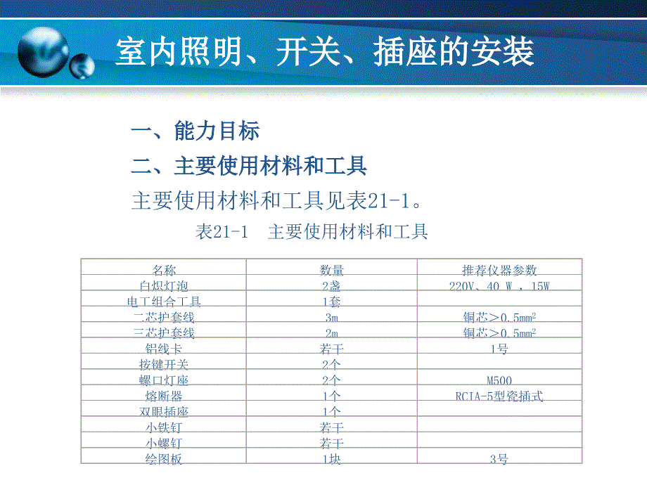 项目21室内照明、开关、插座的安装_第1页