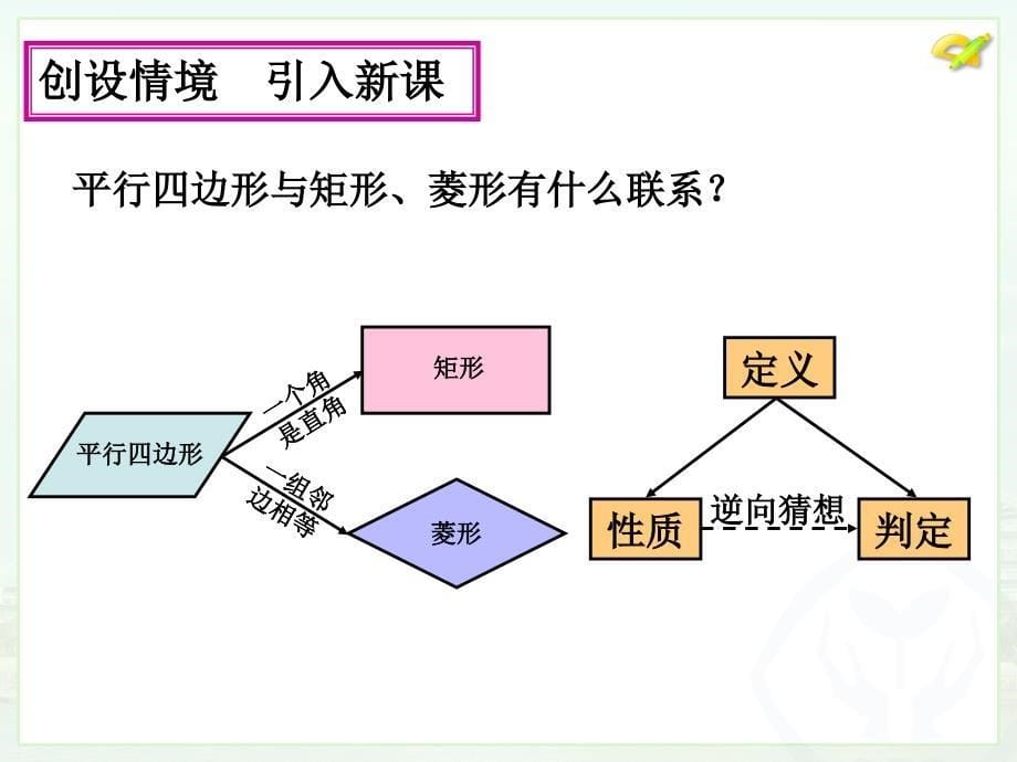 实验与探究巧拼正方形2_第5页