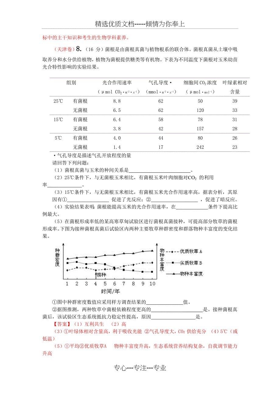 2011-2014高考真题汇编光合作用和呼吸作用_第5页