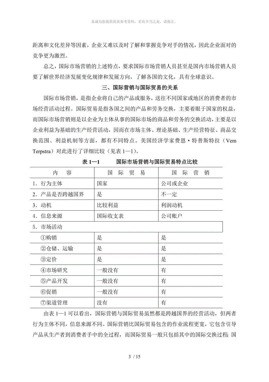 国际市场营销概述_第3页