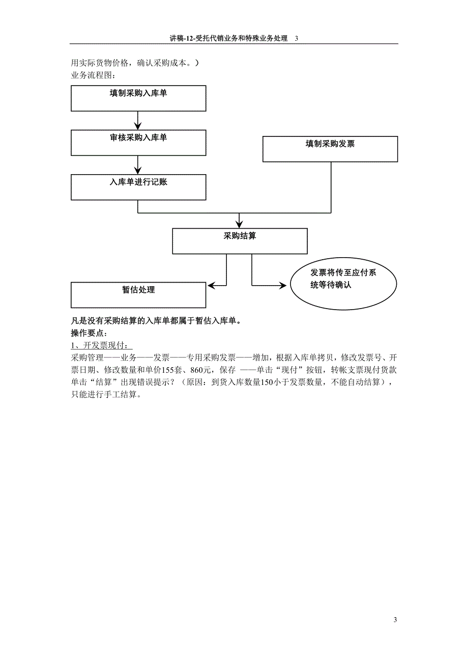 讲稿-12-受托代销业务特殊业务处理.doc_第3页