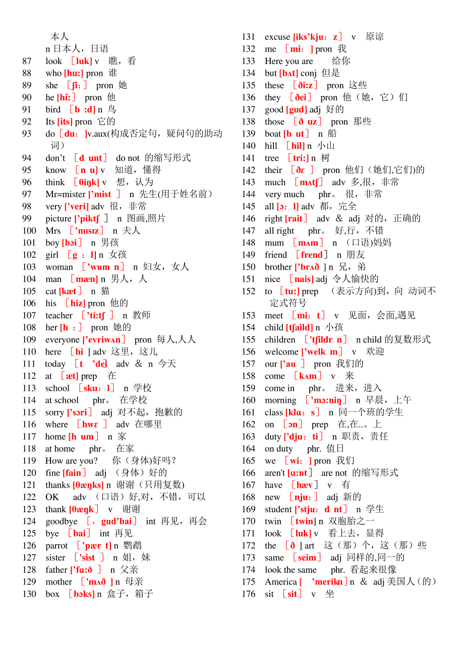 初中英语单词表大全2182个带音标_第2页