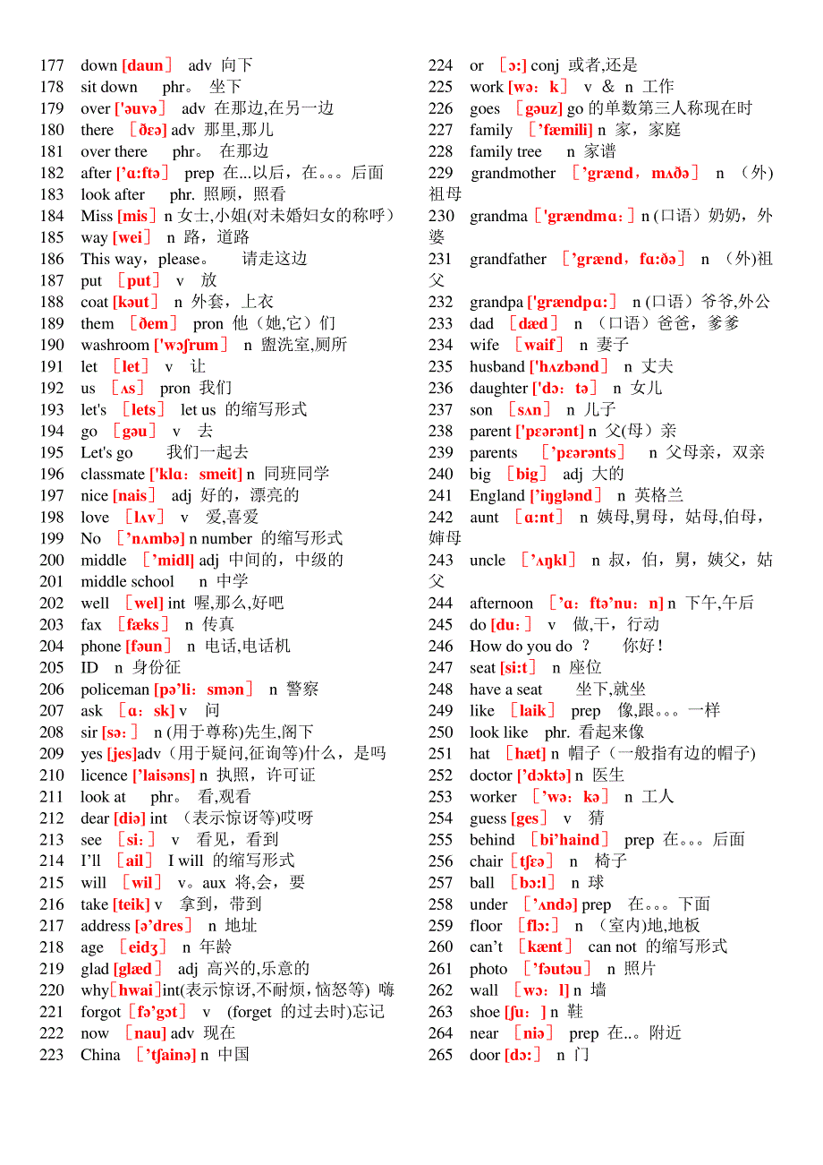 初中英语单词表大全2182个带音标_第3页