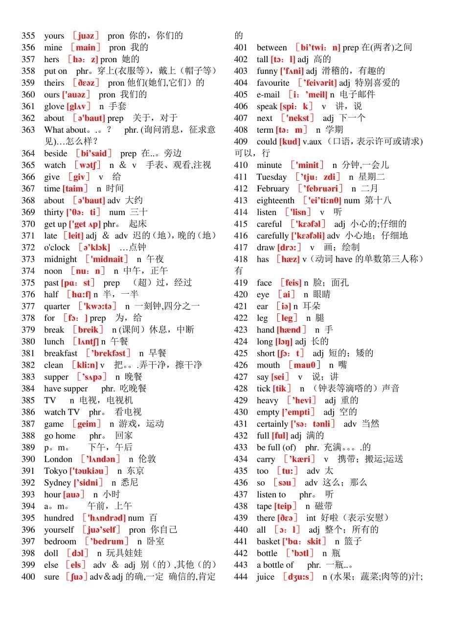 初中英语单词表大全2182个带音标_第5页