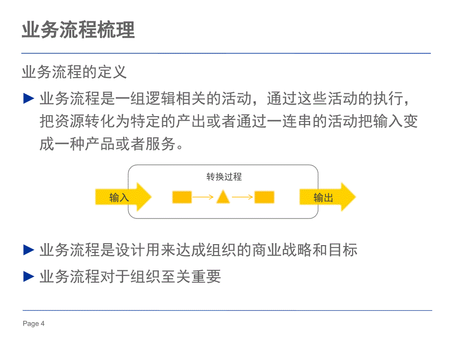 第3部分 32 流程层面控制_第4页