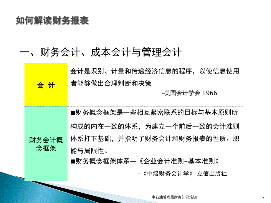 中石油管理层培训_财务报表基础知识(邹子霖)（PPT43页)精编版_第2页