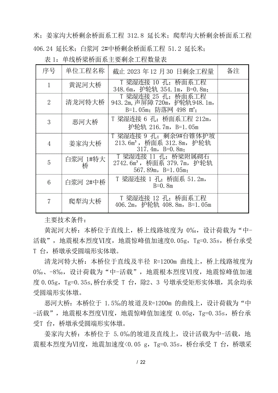 单线铁路桥面系施工方案_第4页