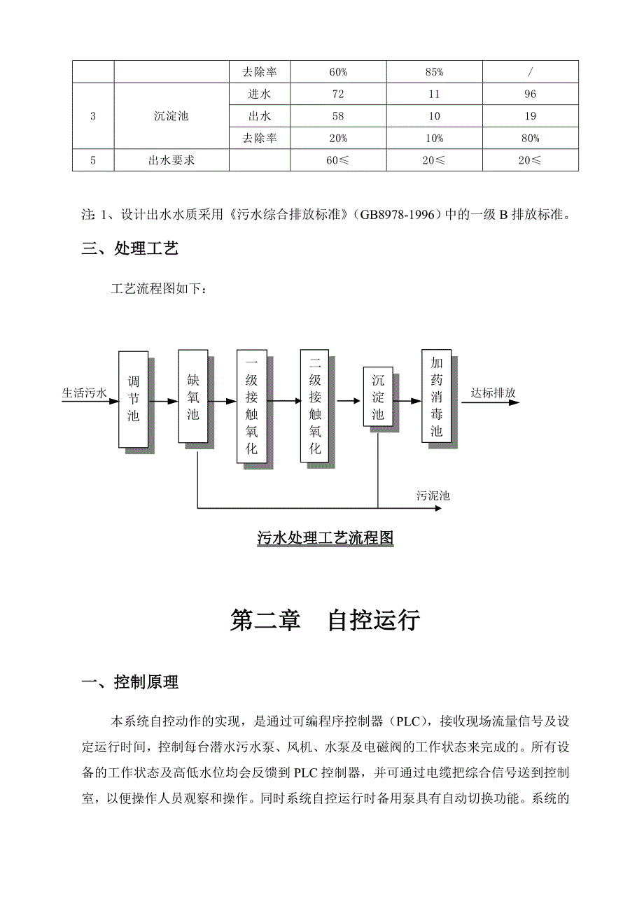 生活污水使用说明书及维护手册_第3页