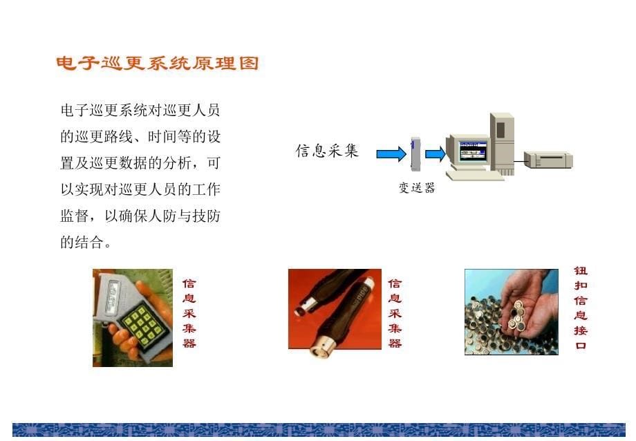 常见的几种弱电系统课件_第5页