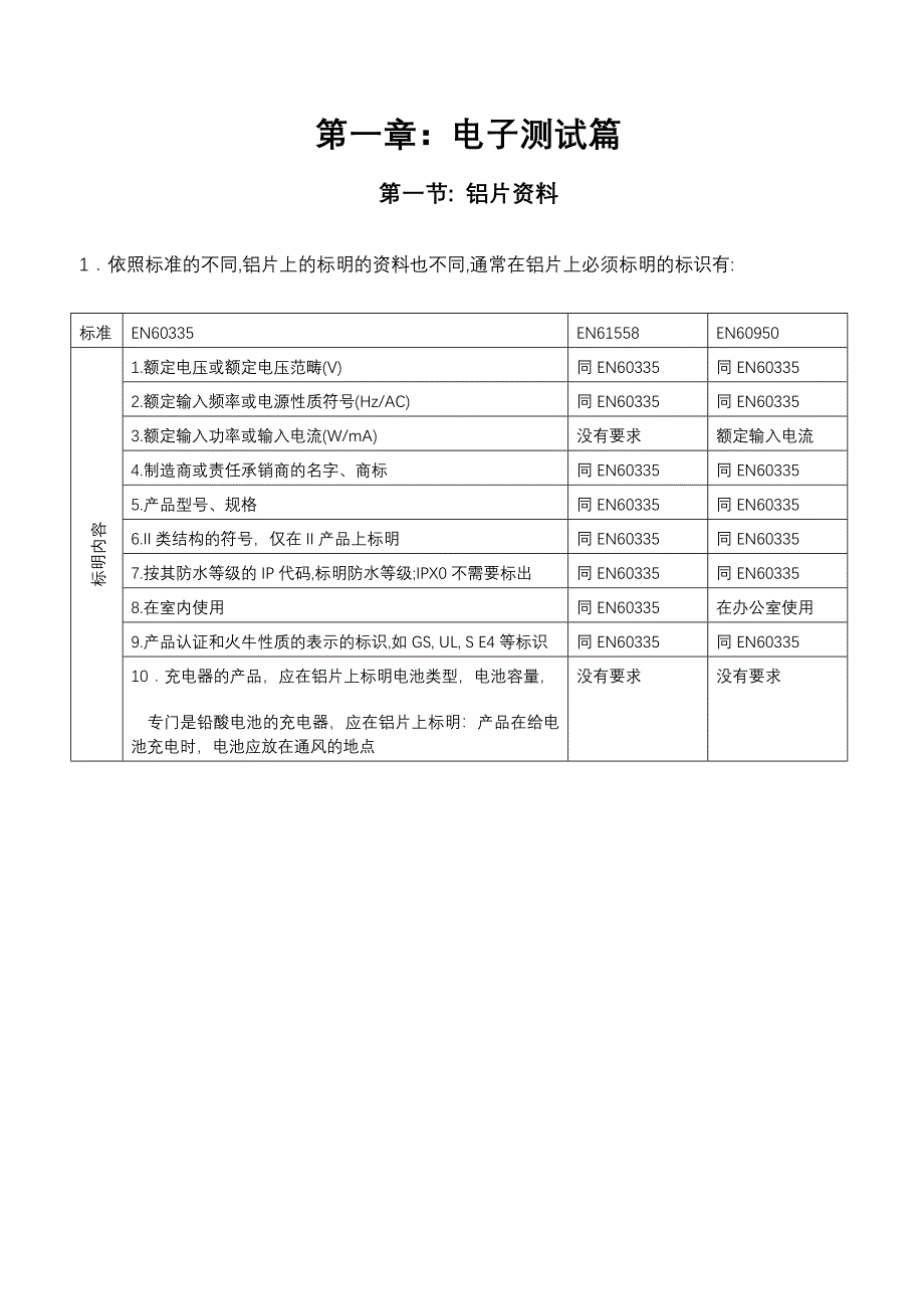 电源产品安规要求培训教材_第4页