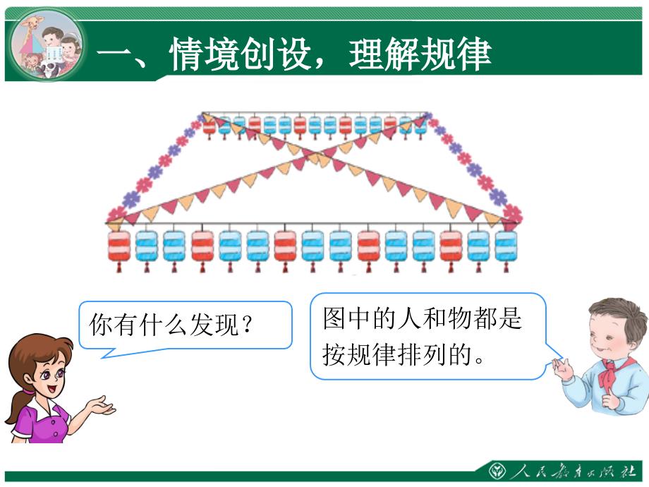 第七单元：找规律（图形与数字的变化规律）_第2页