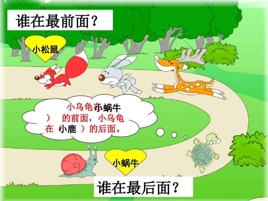 一年级数学《前后》课件_第3页