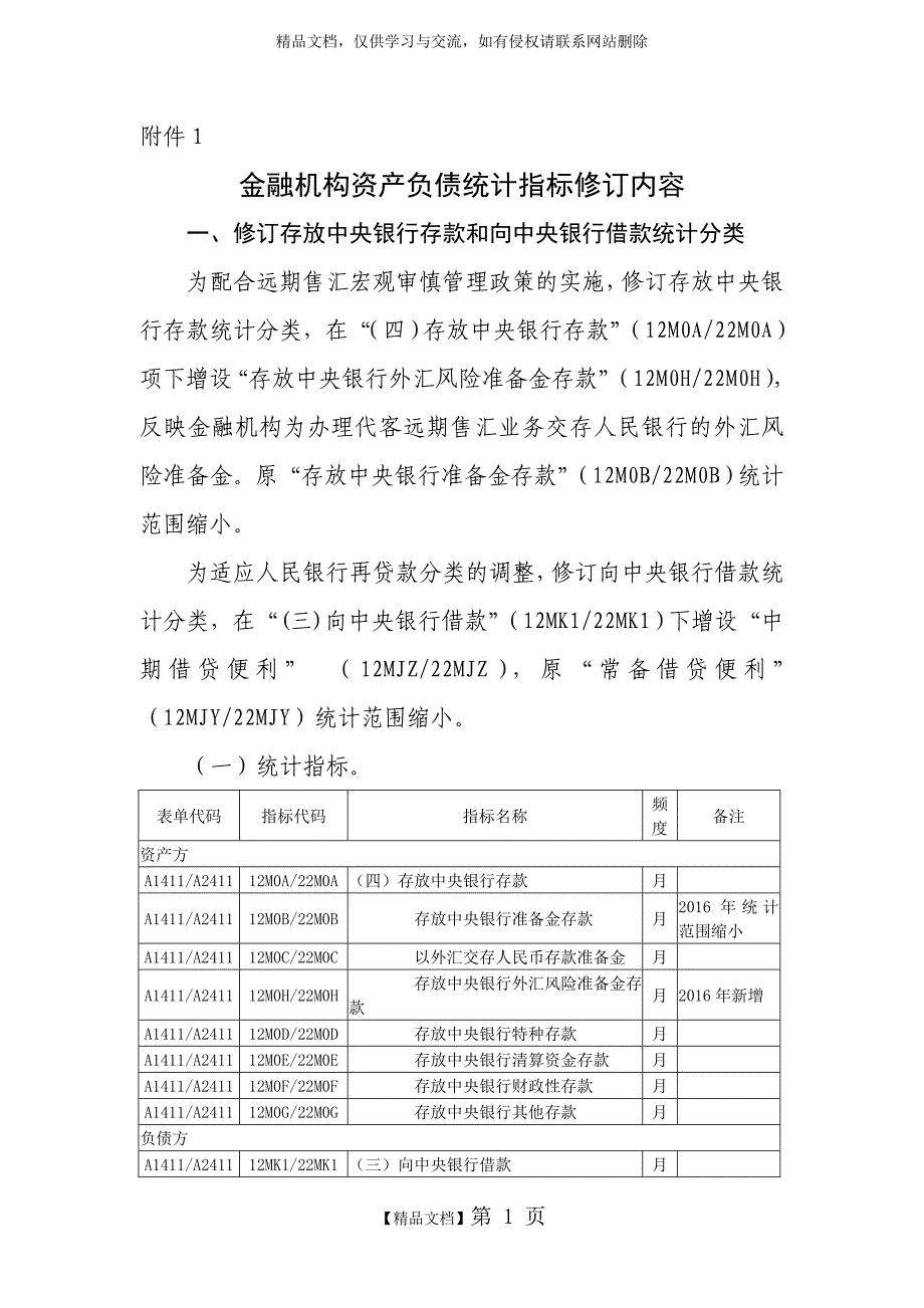 金融机构资产负债统计指标修订内容_第1页