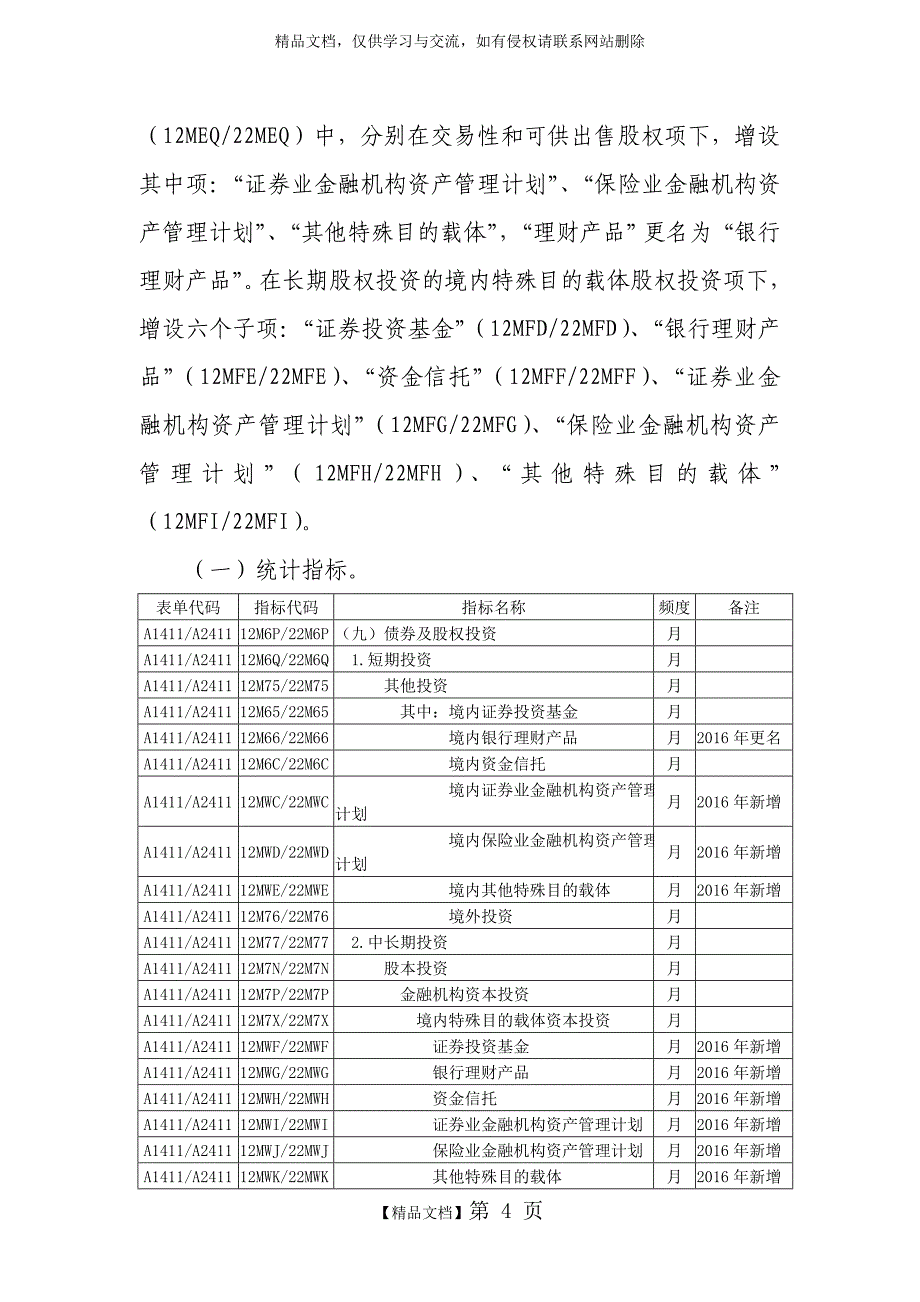 金融机构资产负债统计指标修订内容_第4页