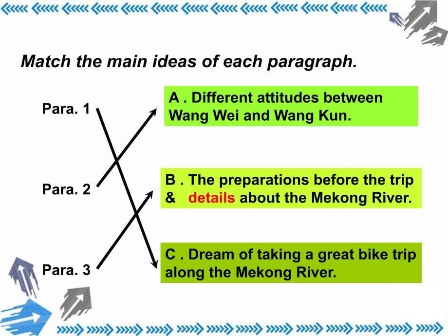 人教新课标Book1Unit3TraveljournalReading课件（共20张PPT）_第5页