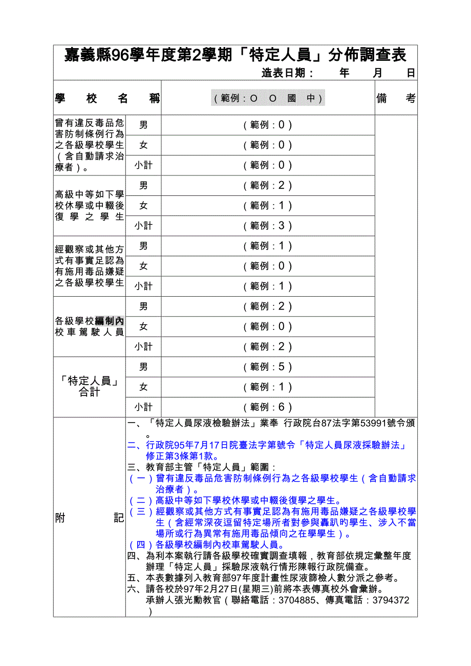 教育部各级学校特定人员尿液筛检认定作业流程图.doc_第2页